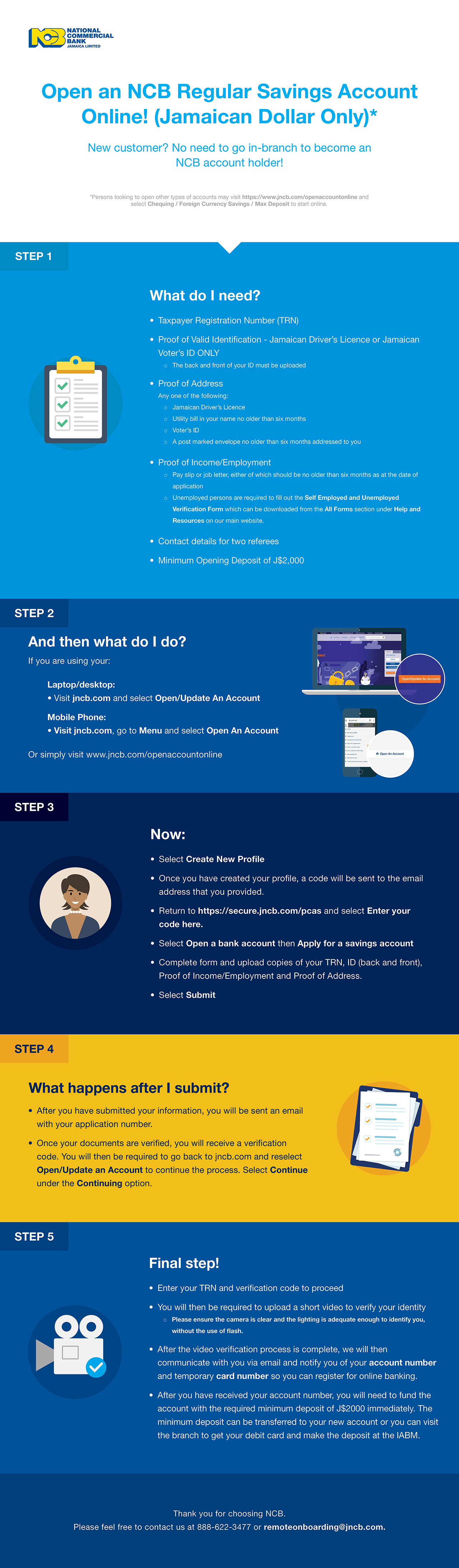 NCB Account Opening Requirements